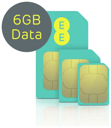 broadband sim card smart|4g home broadband sim card.